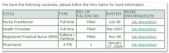 Job postings table